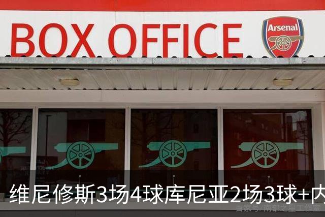 维尼修斯3场4球库尼亚2场3球+内马尔回归 五星巴西渐入佳境